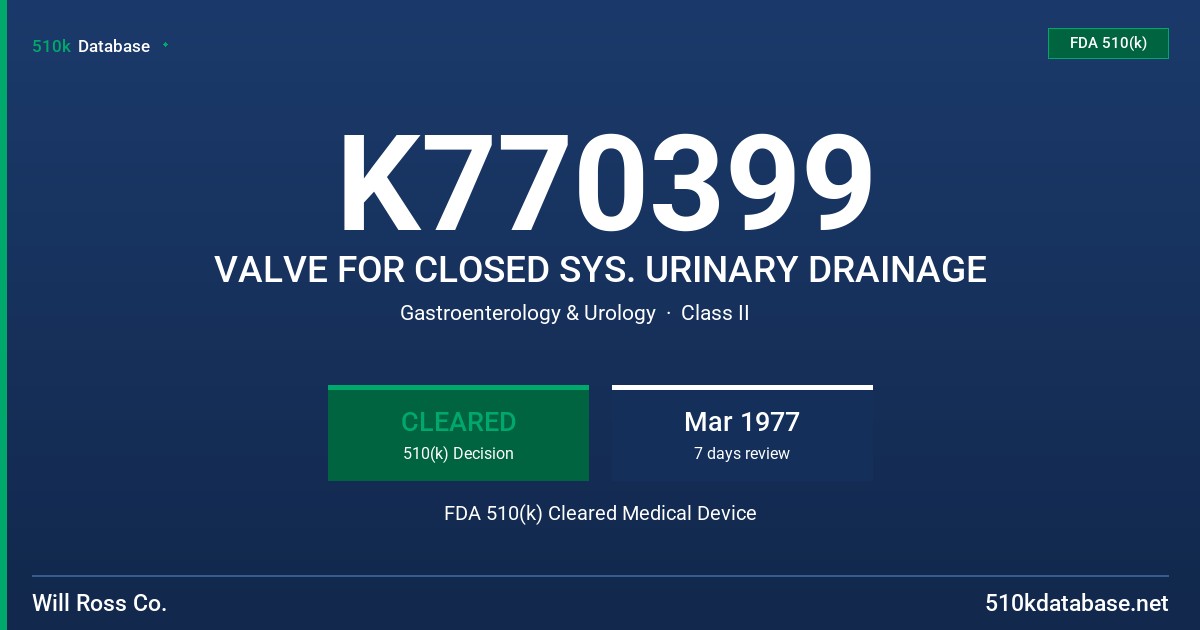 K770399 VALVE FOR CLOSED SYS. URINARY DRAINAGE FDA 510(k) Cleared Medical Device