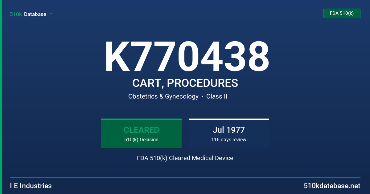 K770438 CART, PROCEDURES FDA 510(k) Cleared Medical Device