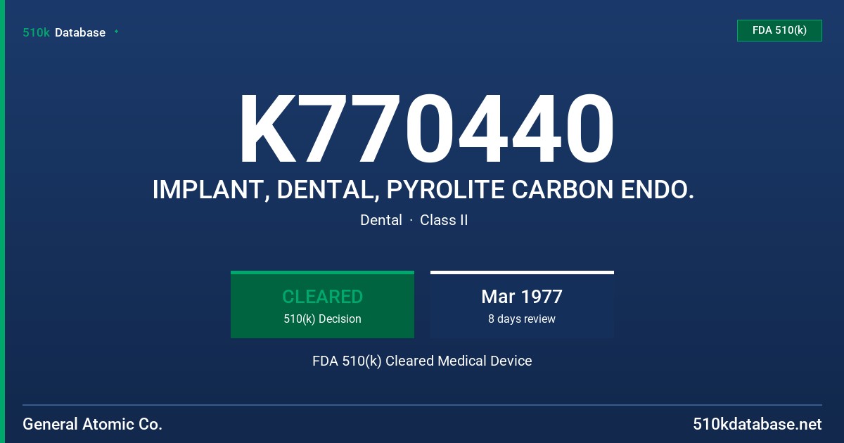 K770440 IMPLANT, DENTAL, PYROLITE CARBON ENDO. FDA 510(k) Cleared Medical Device