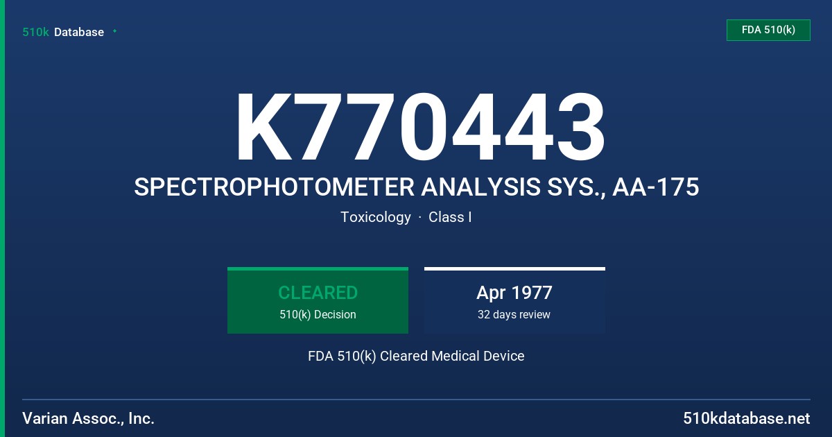 K770443 SPECTROPHOTOMETER ANALYSIS SYS., AA-175 FDA 510(k) Cleared Medical Device