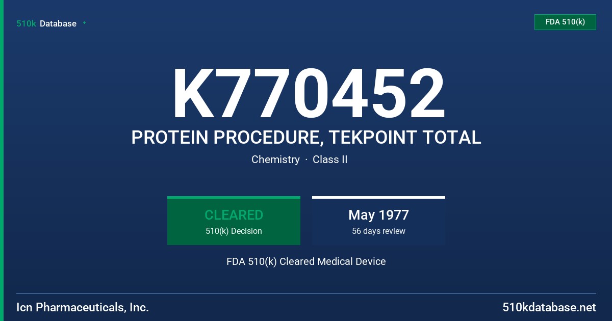 K770452 PROTEIN PROCEDURE, TEKPOINT TOTAL FDA 510(k) Cleared Medical Device