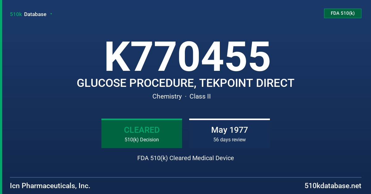 K770455 GLUCOSE PROCEDURE, TEKPOINT DIRECT FDA 510(k) Cleared Medical Device