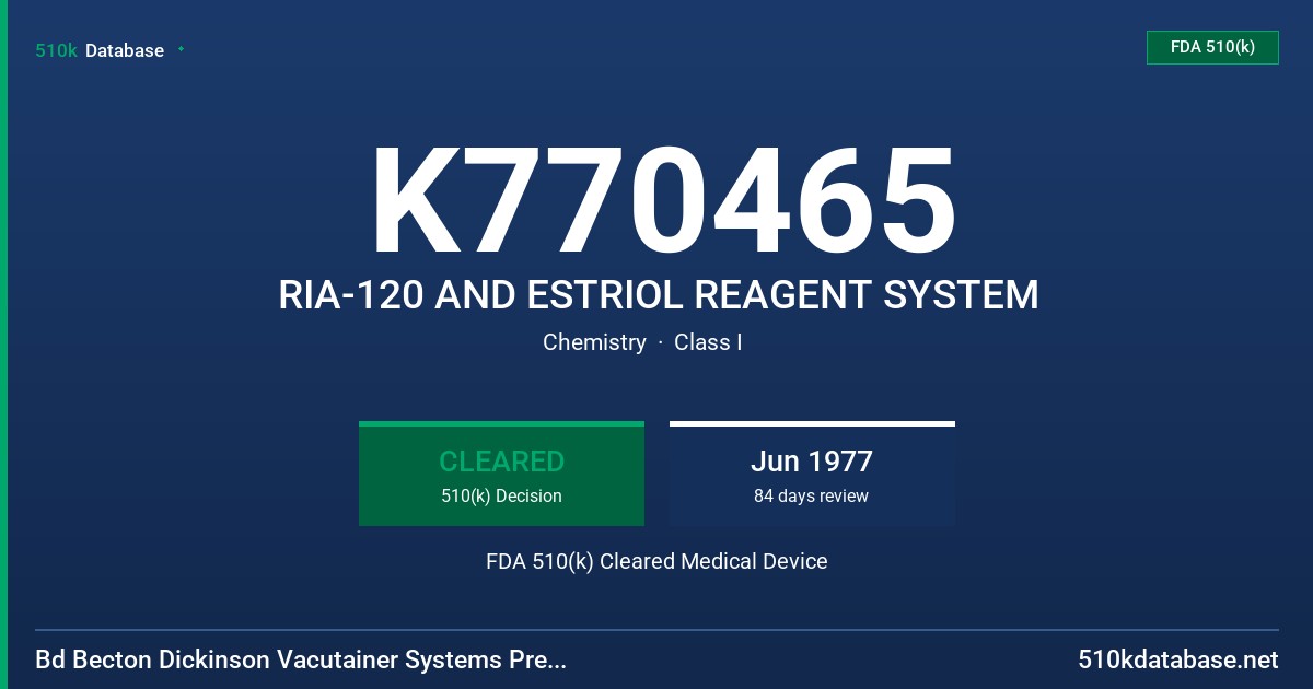 K770465 RIA-120 AND ESTRIOL REAGENT SYSTEM FDA 510(k) Cleared Medical Device