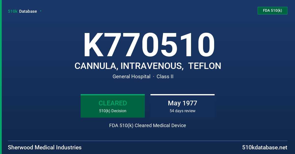 K770510 CANNULA, INTRAVENOUS,  TEFLON FDA 510(k) Cleared Medical Device
