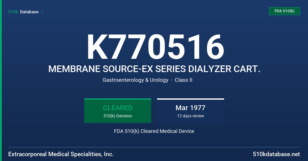 K770516 MEMBRANE SOURCE-EX SERIES DIALYZER CART. FDA 510(k) Cleared Medical Device