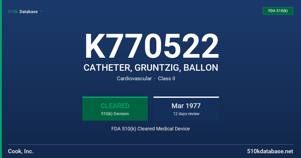 K770522 CATHETER, GRUNTZIG, BALLON FDA 510(k) Cleared Medical Device