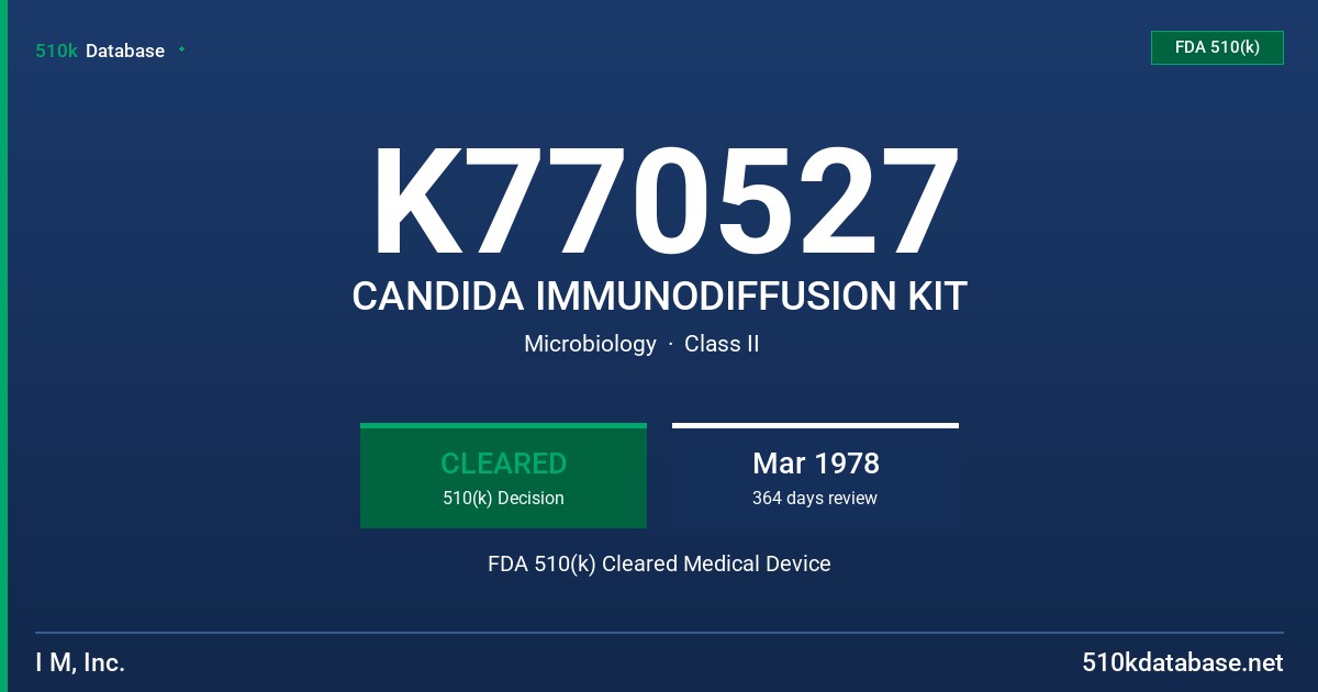 K770527 CANDIDA IMMUNODIFFUSION KIT FDA 510(k) Cleared Medical Device