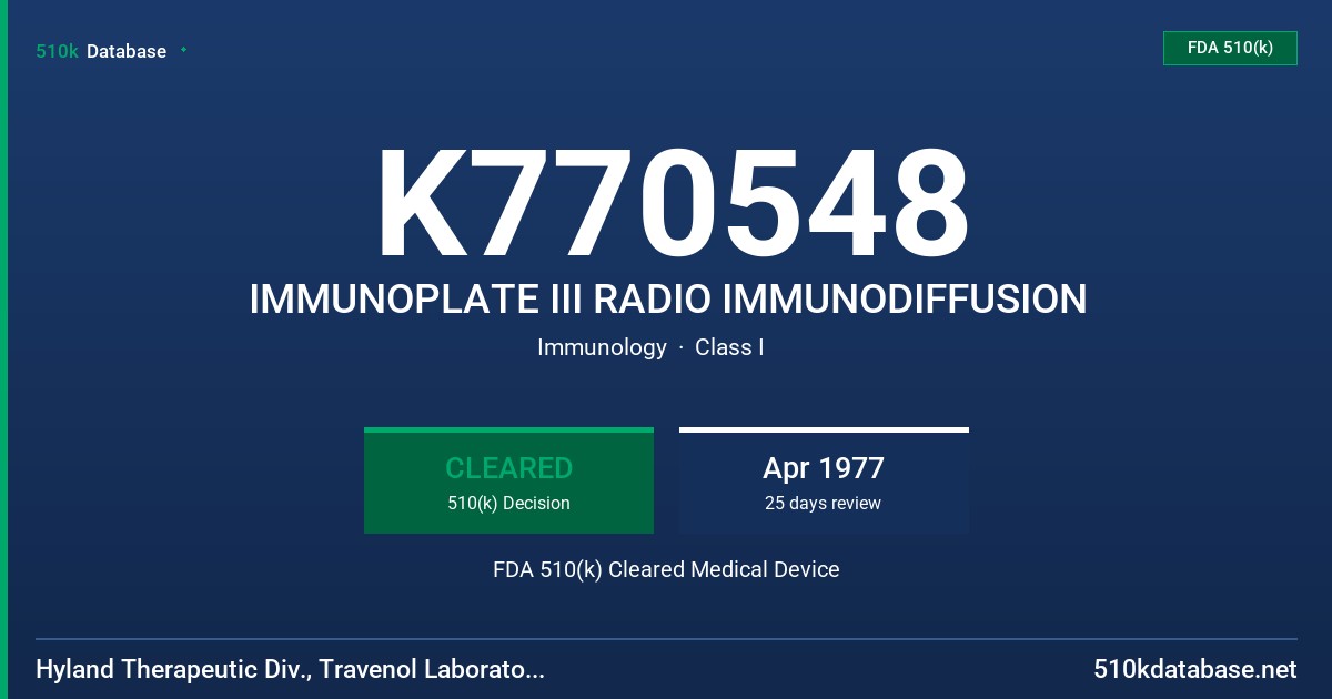 K770548 IMMUNOPLATE III RADIO IMMUNODIFFUSION FDA 510(k) Cleared Medical Device