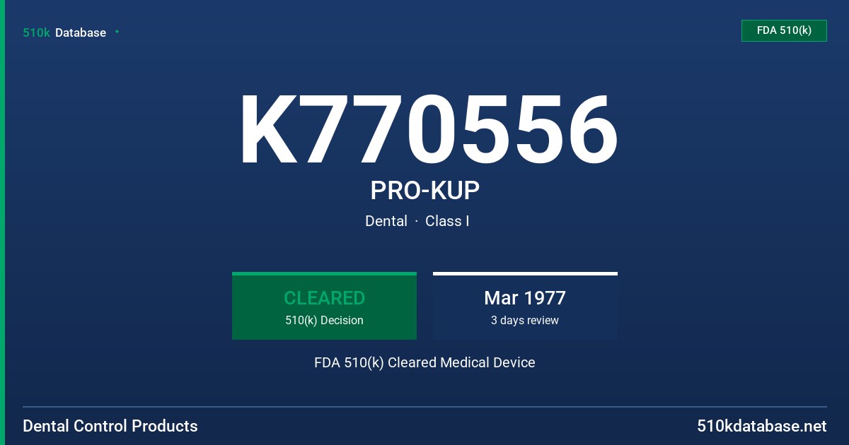 K770556 PRO-KUP FDA 510(k) Cleared Medical Device