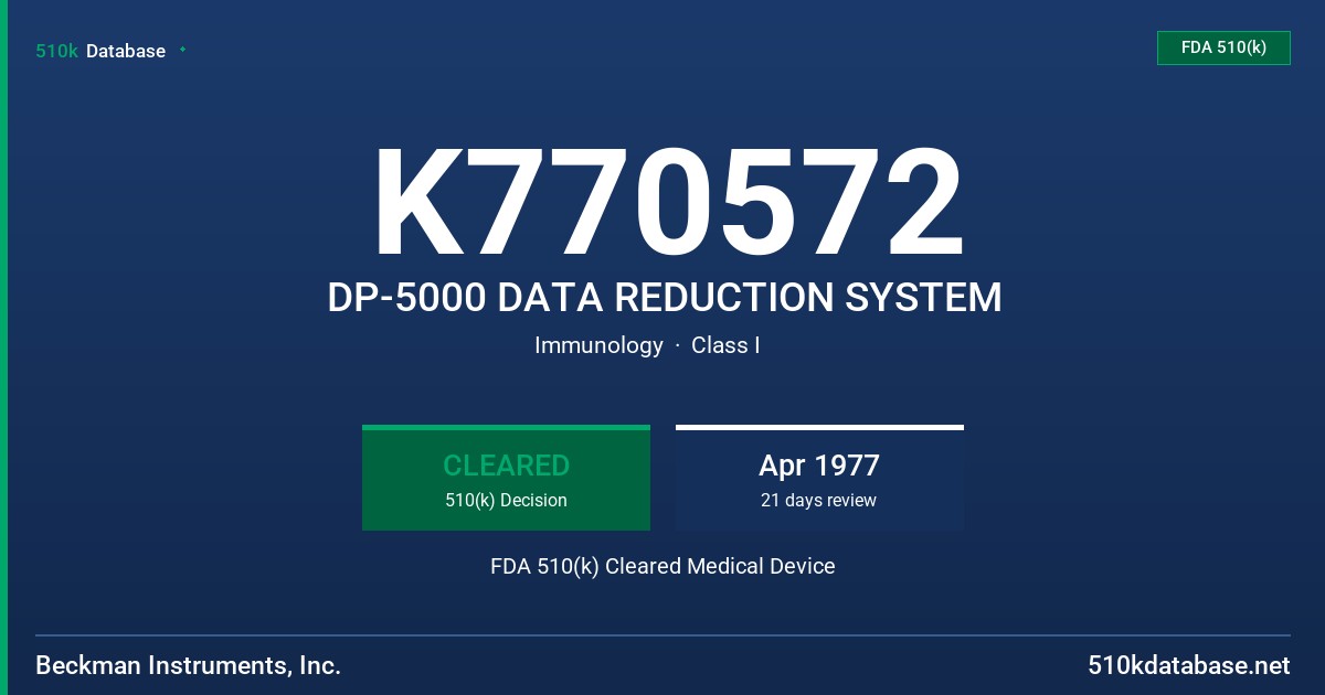 K770572 DP-5000 DATA REDUCTION SYSTEM FDA 510(k) Cleared Medical Device
