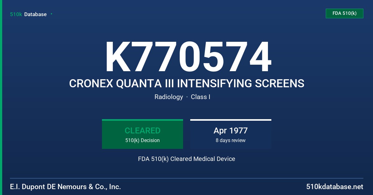 K770574 CRONEX QUANTA III INTENSIFYING SCREENS FDA 510(k) Cleared Medical Device