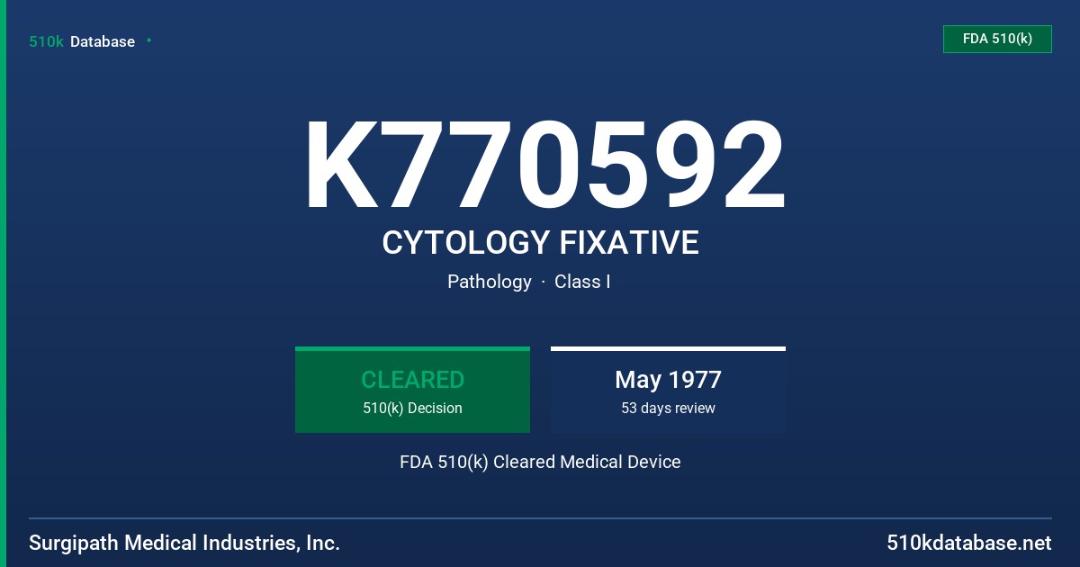 K770592 CYTOLOGY FIXATIVE FDA 510(k) Cleared Medical Device