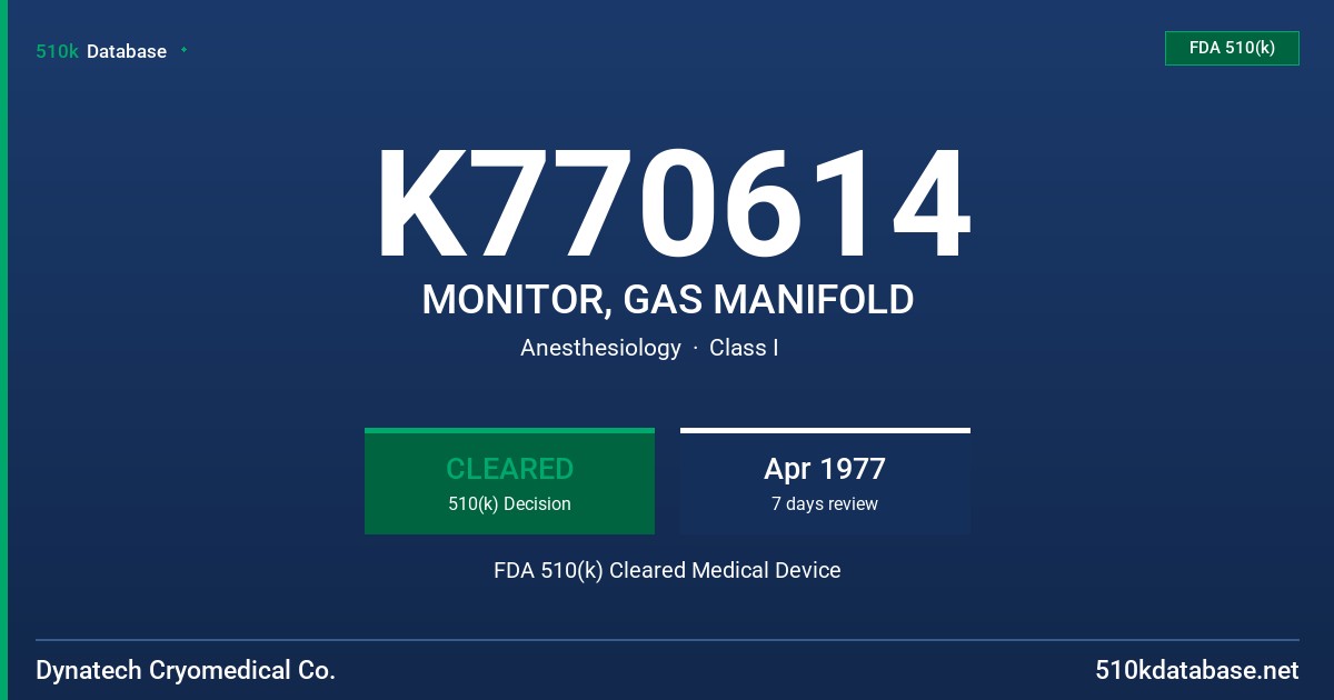 K770614 MONITOR, GAS MANIFOLD FDA 510(k) Cleared Medical Device