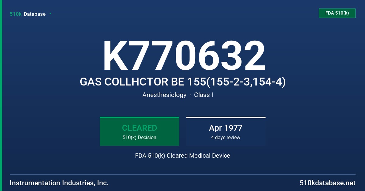 K770632 GAS COLLHCTOR BE 155(155-2-3,154-4) FDA 510(k) Cleared Medical Device