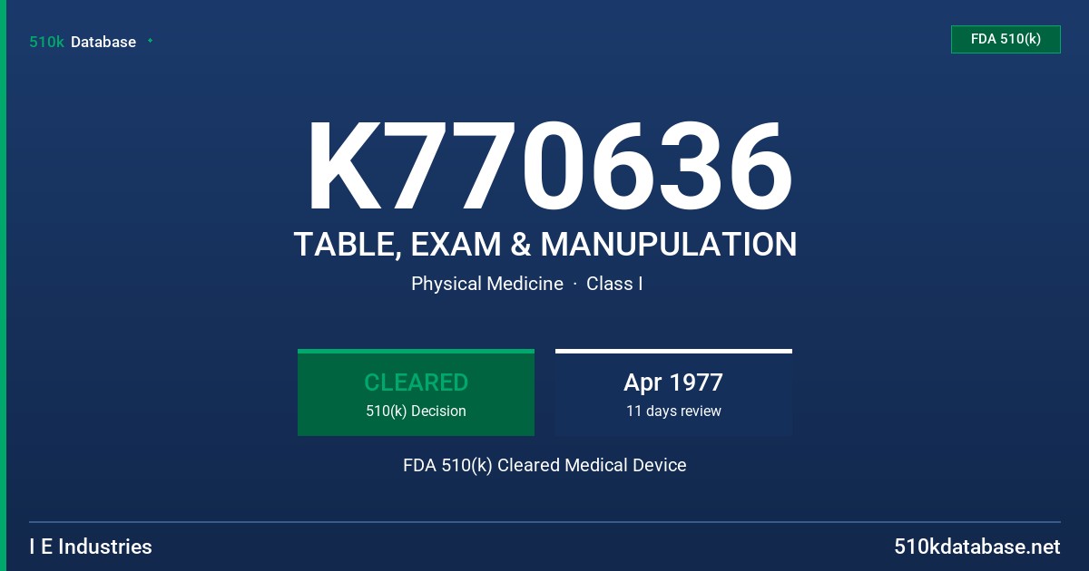 K770636 TABLE, EXAM & MANUPULATION FDA 510(k) Cleared Medical Device