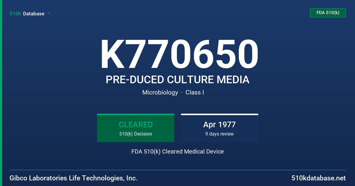 K770650 PRE-DUCED CULTURE MEDIA FDA 510(k) Cleared Medical Device