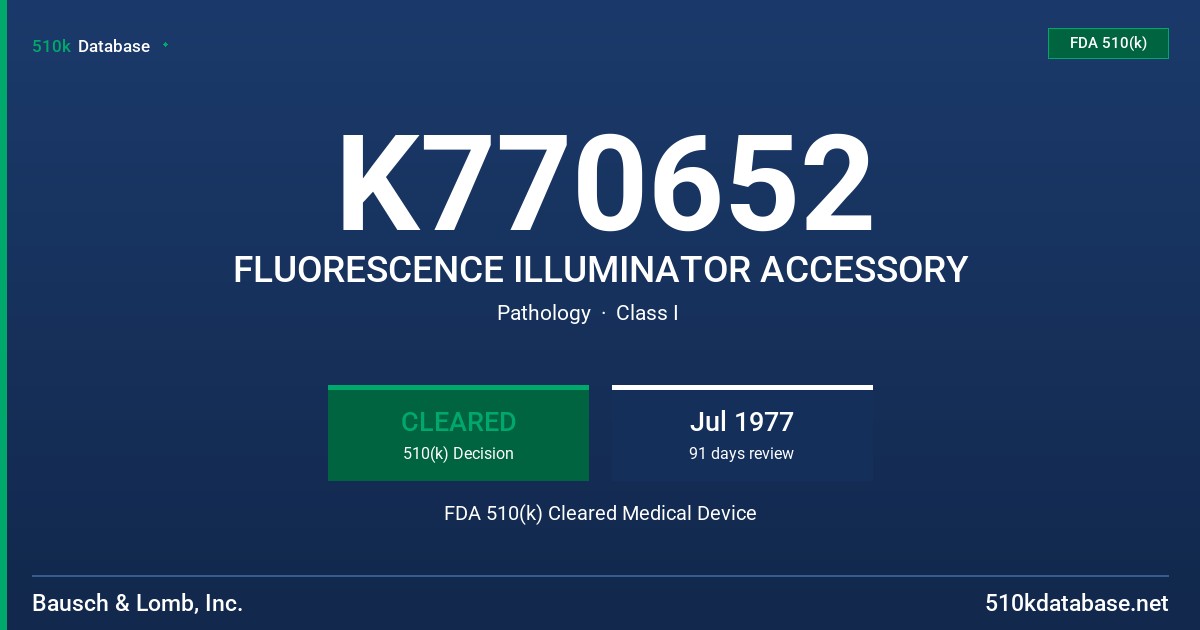 K770652 FLUORESCENCE ILLUMINATOR ACCESSORY FDA 510(k) Cleared Medical Device