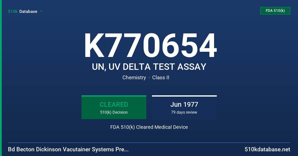 K770654 UN, UV DELTA TEST ASSAY FDA 510(k) Cleared Medical Device