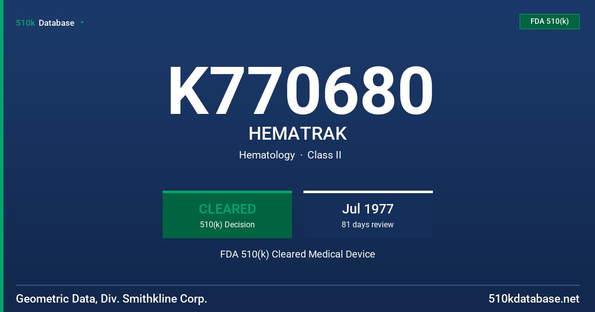 K770680 HEMATRAK FDA 510(k) Cleared Medical Device