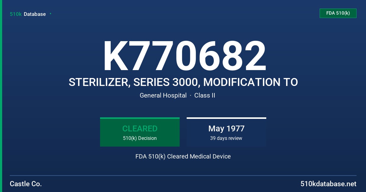 K770682 STERILIZER, SERIES 3000, MODIFICATION TO FDA 510(k) Cleared Medical Device