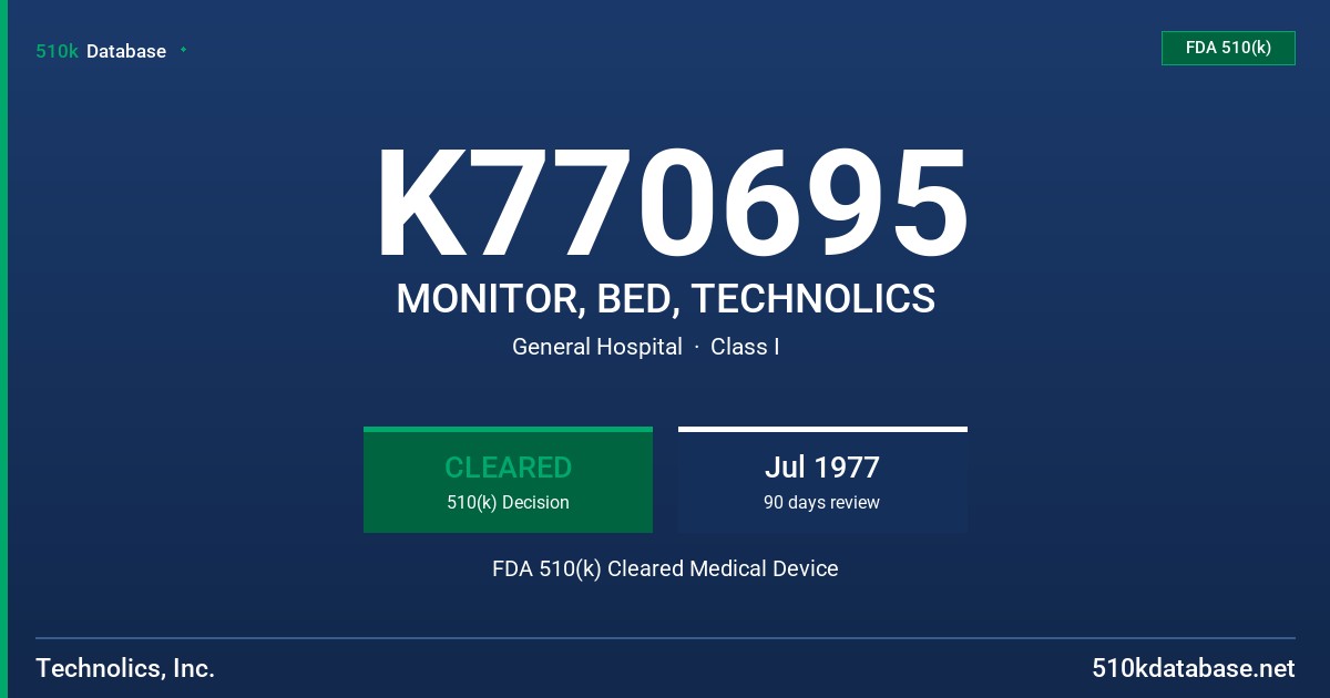 K770695 MONITOR, BED, TECHNOLICS FDA 510(k) Cleared Medical Device