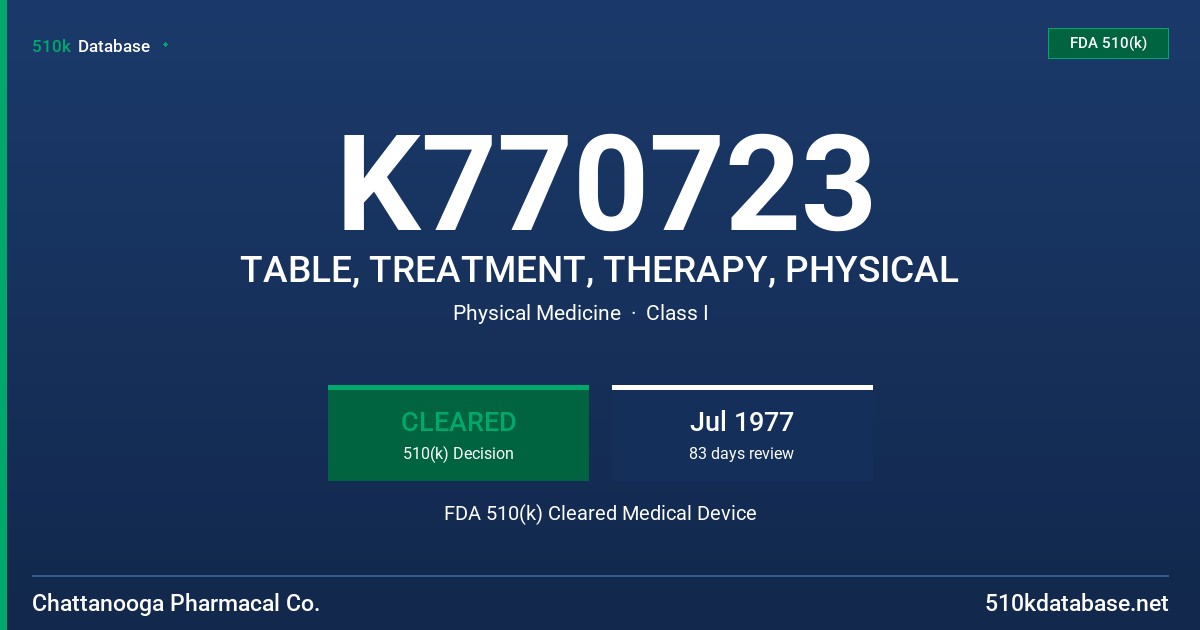 K770723 TABLE, TREATMENT, THERAPY, PHYSICAL FDA 510(k) Cleared Medical Device
