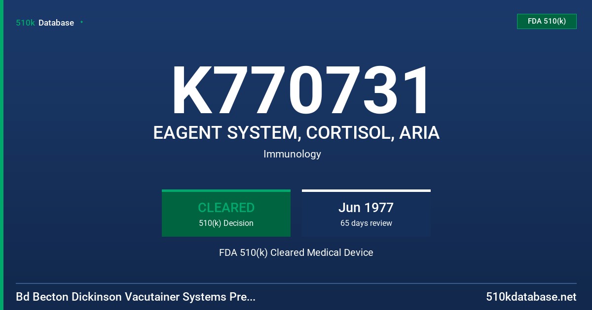 K770731 EAGENT SYSTEM, CORTISOL, ARIA FDA 510(k) Cleared Medical Device