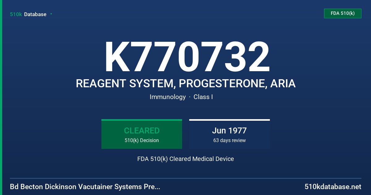 K770732 REAGENT SYSTEM, PROGESTERONE, ARIA FDA 510(k) Cleared Medical Device