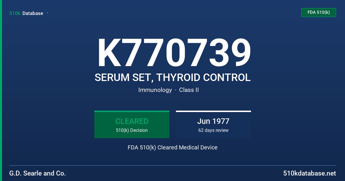 K770739 SERUM SET, THYROID CONTROL FDA 510(k) Cleared Medical Device
