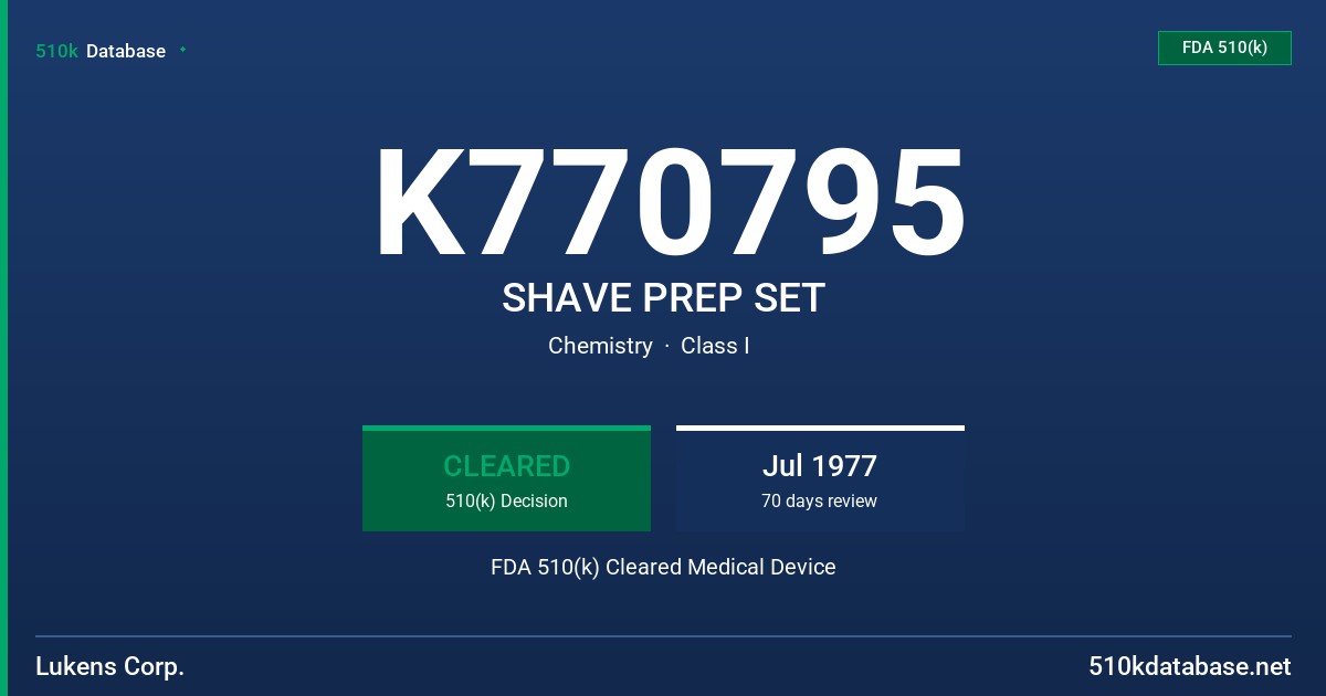 K770795 SHAVE PREP SET FDA 510(k) Cleared Medical Device
