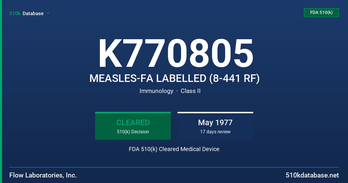 K770805 MEASLES-FA LABELLED (8-441 RF) FDA 510(k) Cleared Medical Device