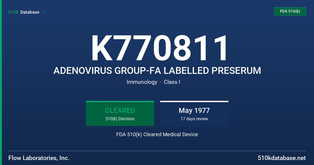 K770811 ADENOVIRUS GROUP-FA LABELLED PRESERUM FDA 510(k) Cleared Medical Device