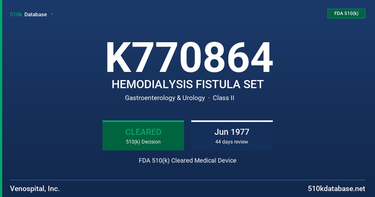 K770864 HEMODIALYSIS FISTULA SET FDA 510(k) Cleared Medical Device