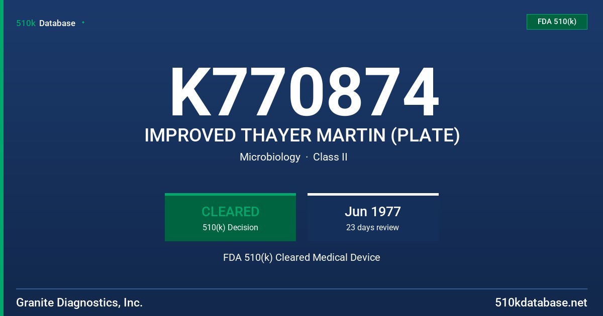 K770874 IMPROVED THAYER MARTIN (PLATE) FDA 510(k) Cleared Medical Device
