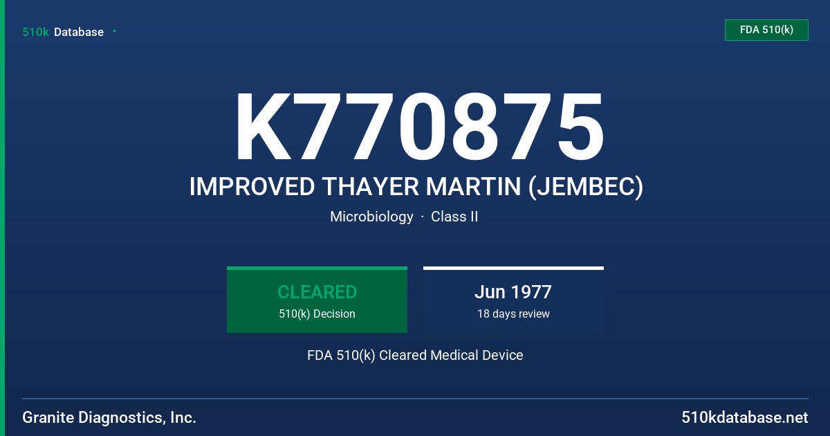 K770875 IMPROVED THAYER MARTIN (JEMBEC) FDA 510(k) Cleared Medical Device