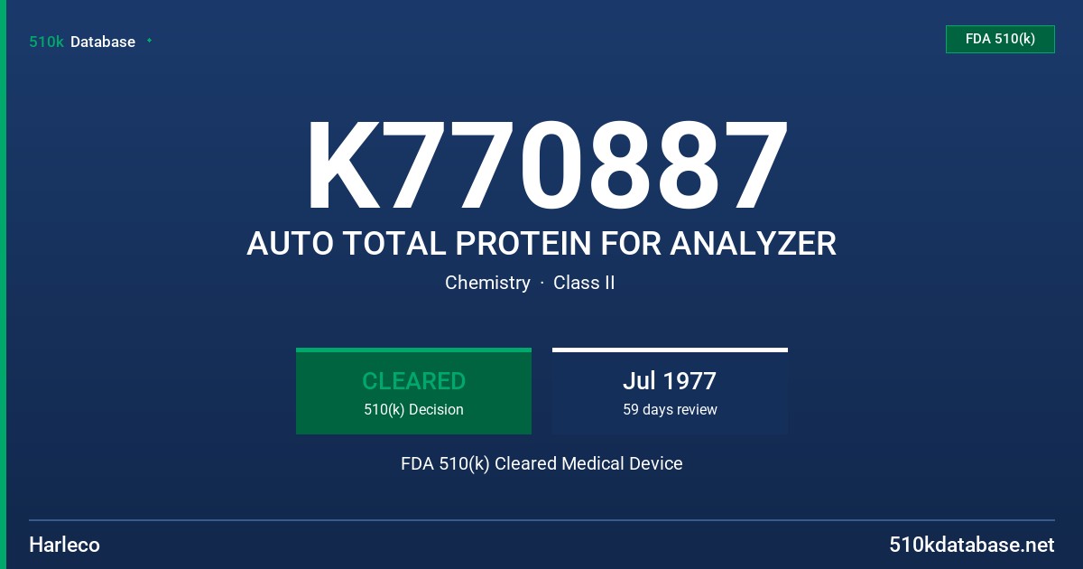 K770887 AUTO TOTAL PROTEIN FOR ANALYZER FDA 510(k) Cleared Medical Device