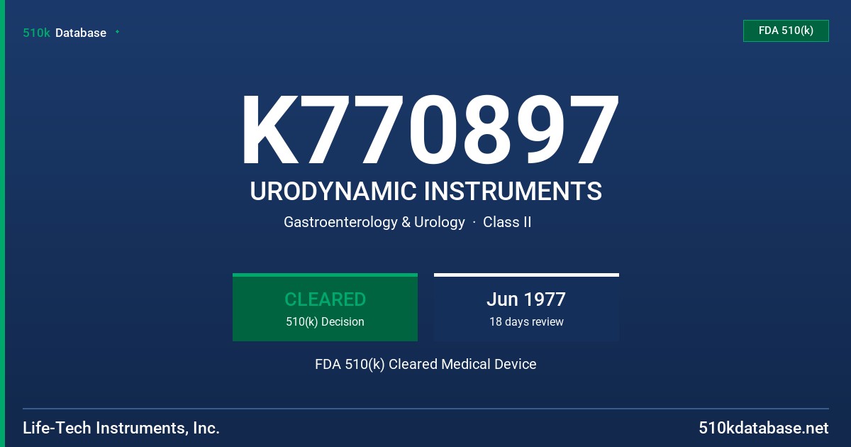 K770897 URODYNAMIC INSTRUMENTS FDA 510(k) Cleared Medical Device