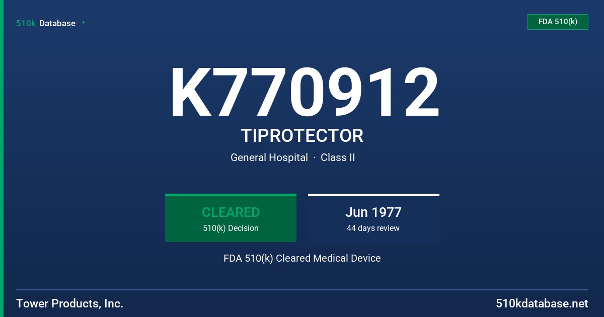 K770912 TIPROTECTOR FDA 510(k) Cleared Medical Device
