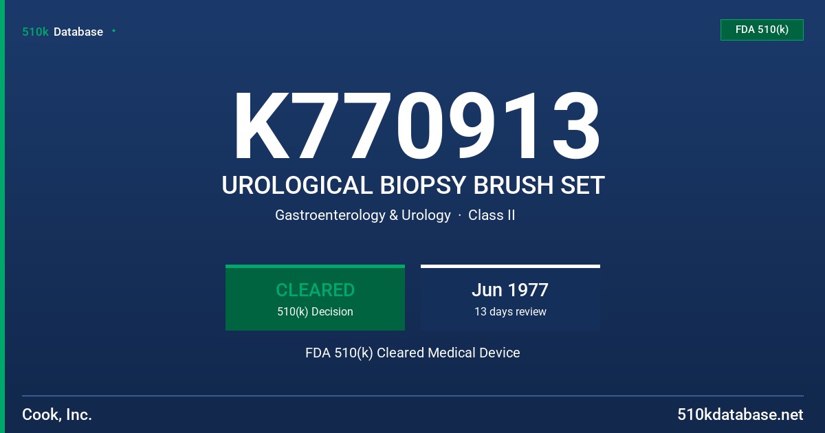 K770913 UROLOGICAL BIOPSY BRUSH SET FDA 510(k) Cleared Medical Device