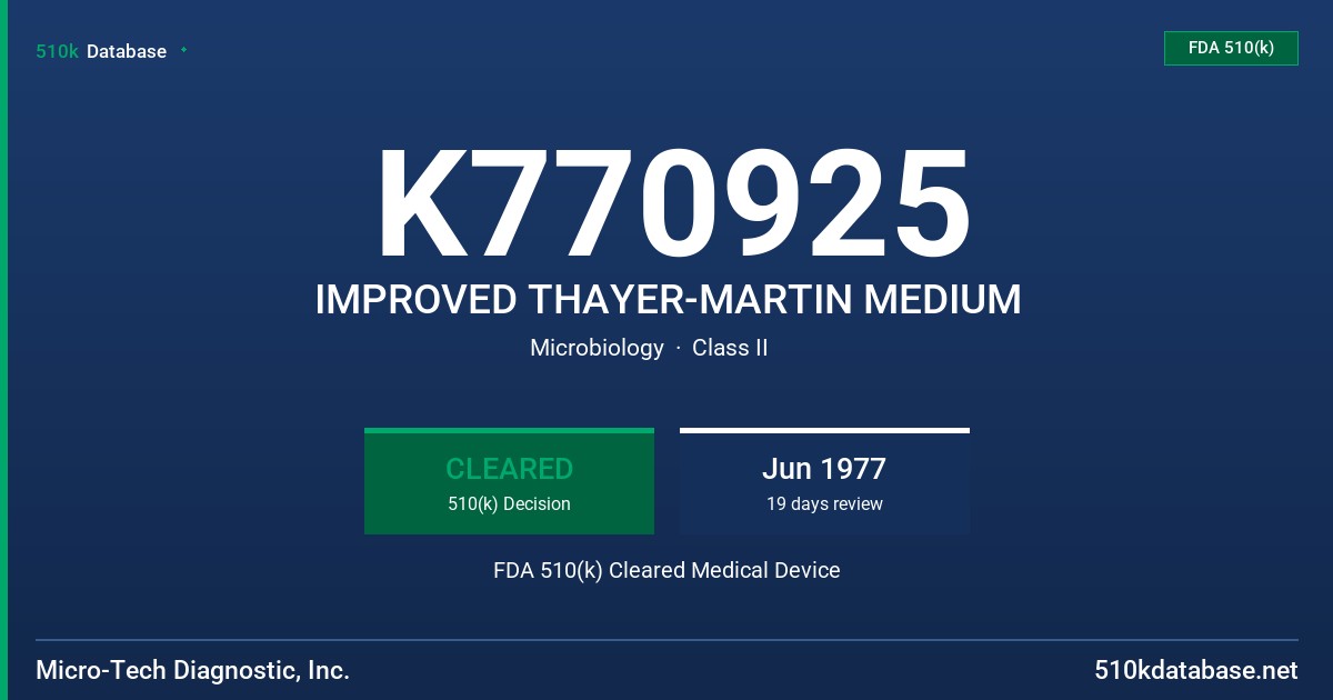 K770925 IMPROVED THAYER-MARTIN MEDIUM FDA 510(k) Cleared Medical Device