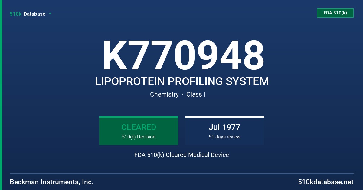 K770948 LIPOPROTEIN PROFILING SYSTEM FDA 510(k) Cleared Medical Device