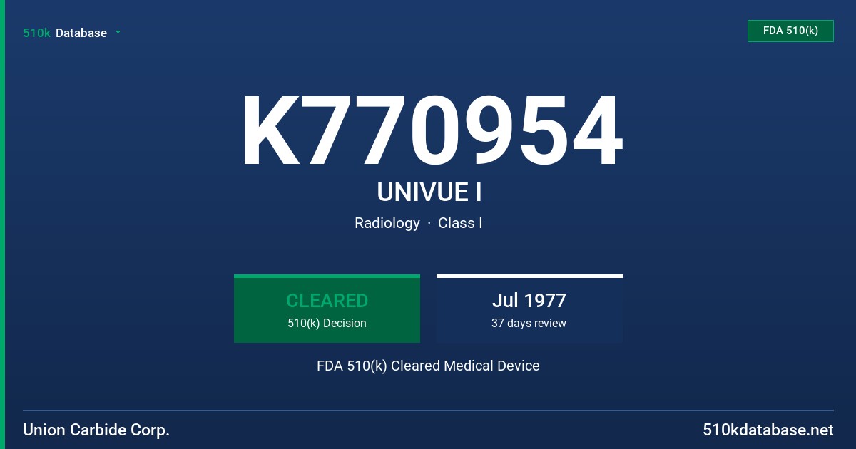 K770954 UNIVUE I FDA 510(k) Cleared Medical Device