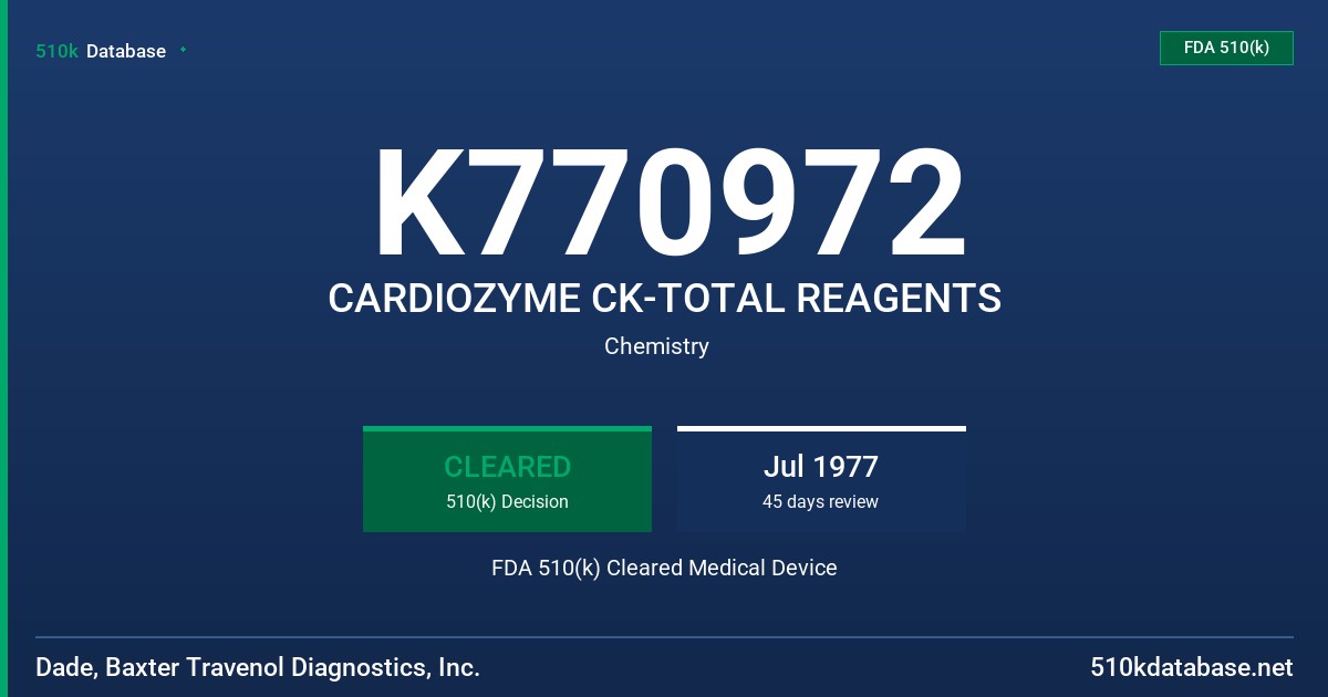 K770972 CARDIOZYME CK-TOTAL REAGENTS FDA 510(k) Cleared Medical Device