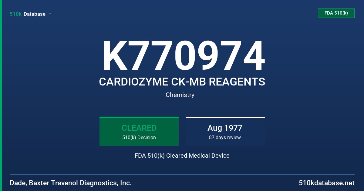 K770974 CARDIOZYME CK-MB REAGENTS FDA 510(k) Cleared Medical Device