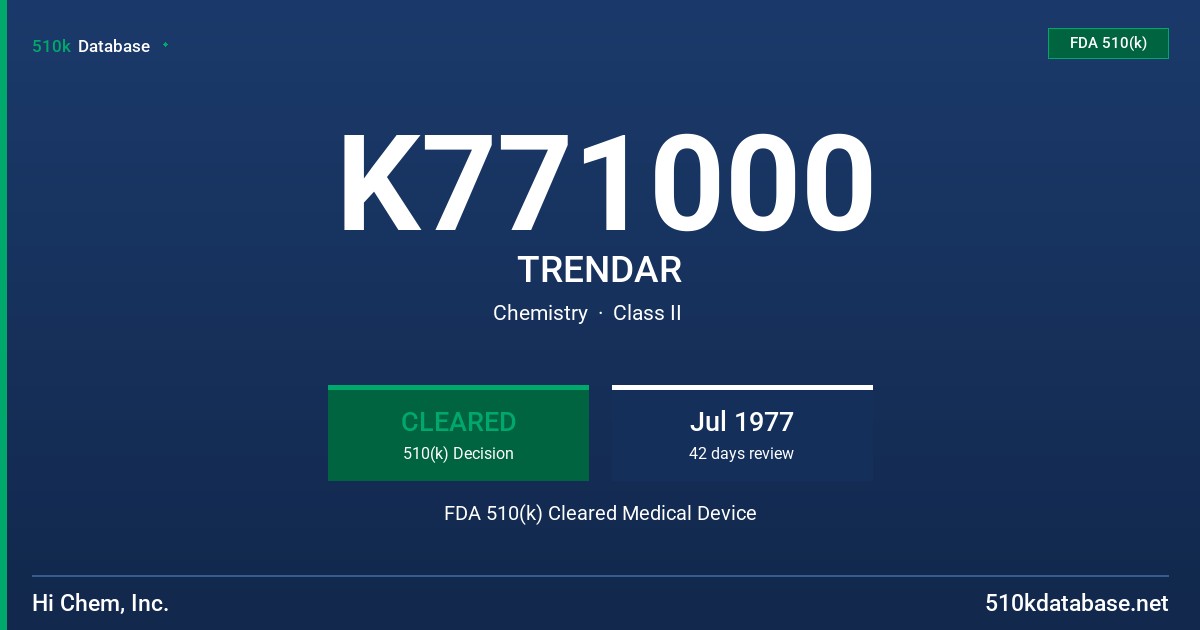 K771000 TRENDAR FDA 510(k) Cleared Medical Device