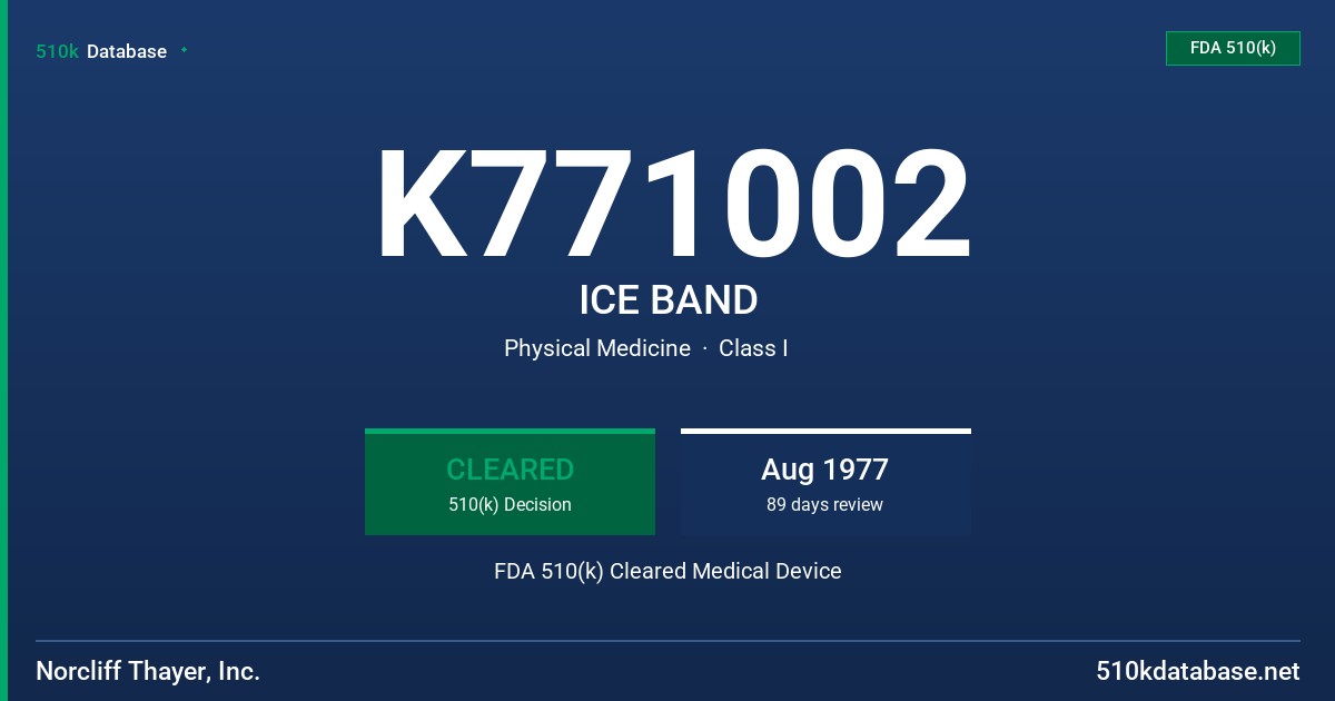 K771002 ICE BAND FDA 510(k) Cleared Medical Device