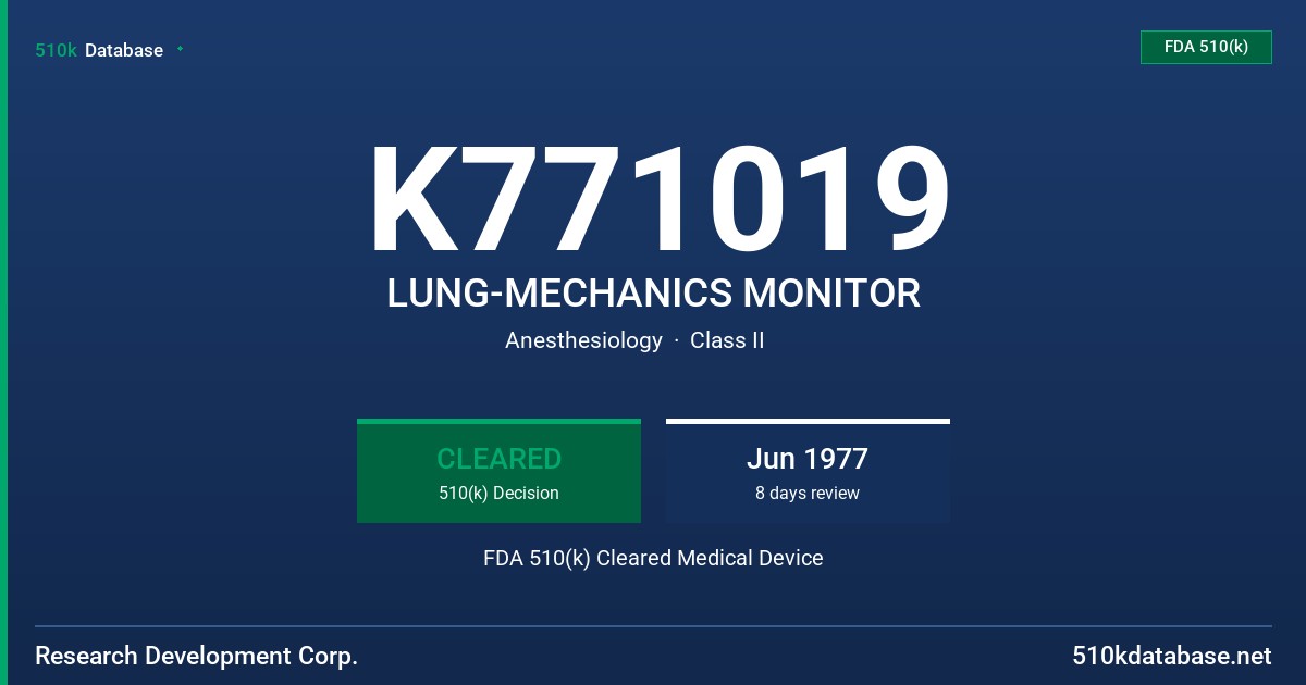 K771019 LUNG-MECHANICS MONITOR FDA 510(k) Cleared Medical Device