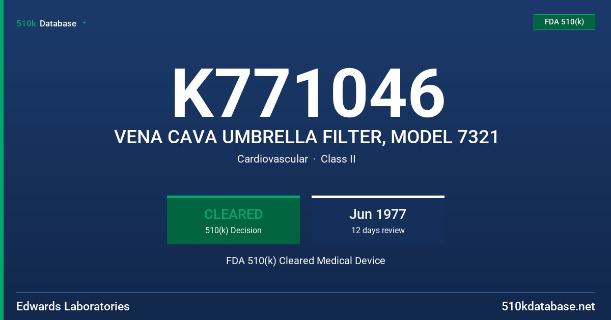 K771046 VENA CAVA UMBRELLA FILTER, MODEL 7321 FDA 510(k) Cleared Medical Device