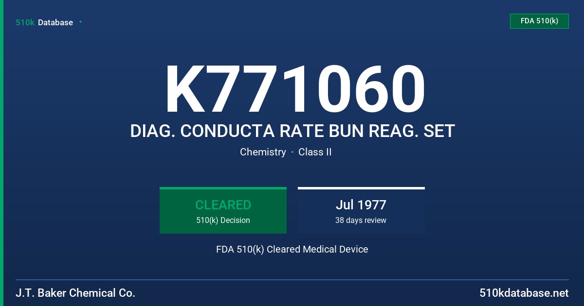 K771060 DIAG. CONDUCTA RATE BUN REAG. SET FDA 510(k) Cleared Medical Device