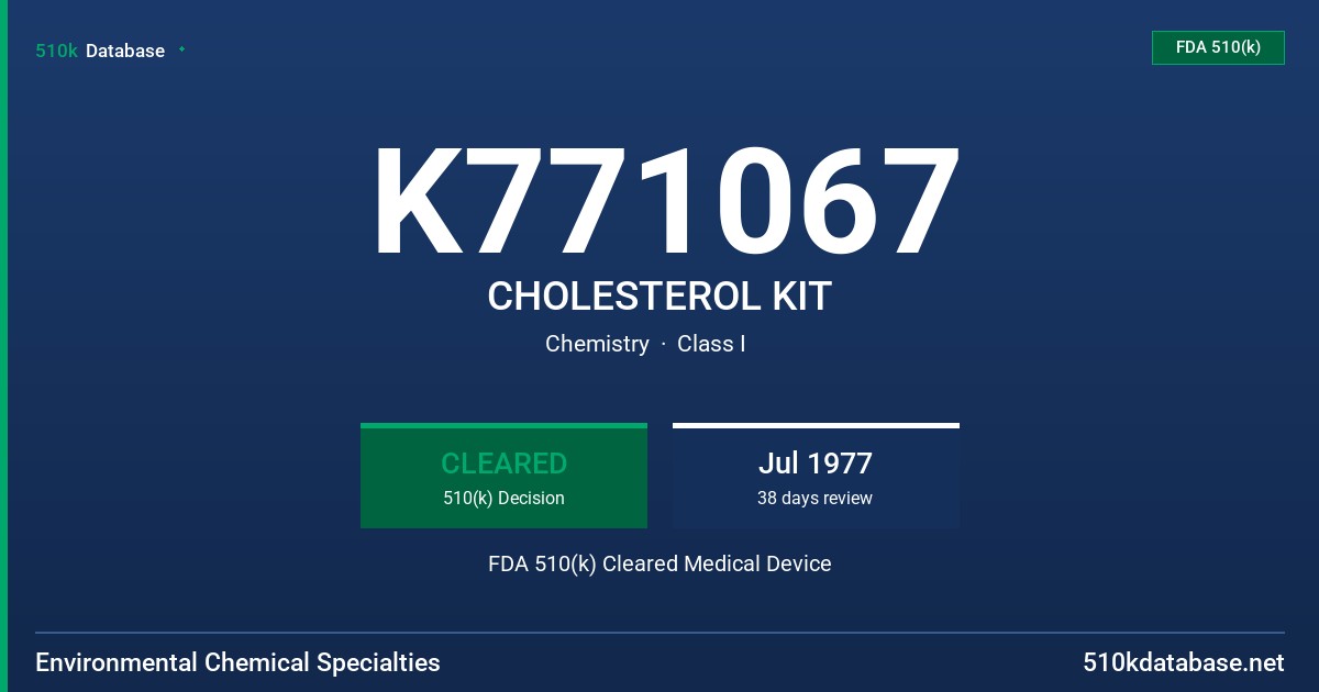 K771067 CHOLESTEROL KIT FDA 510(k) Cleared Medical Device